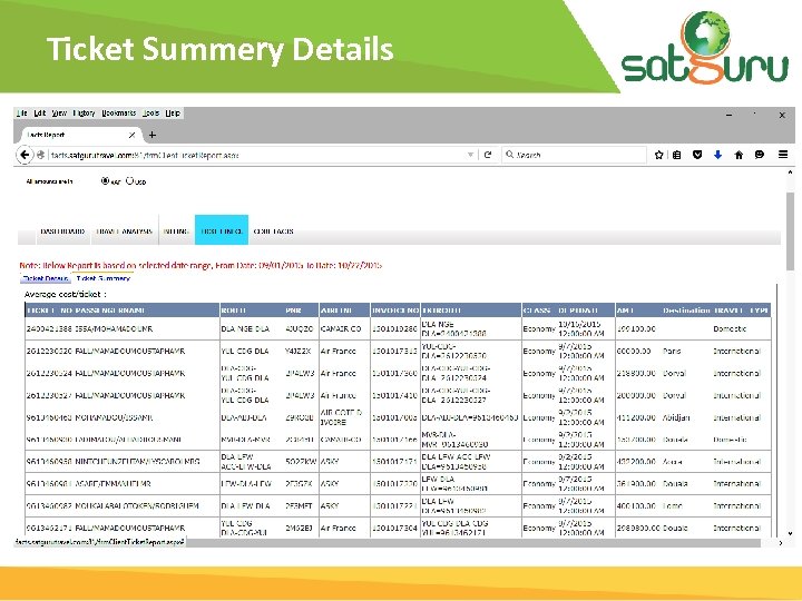 Ticket Summery Details 
