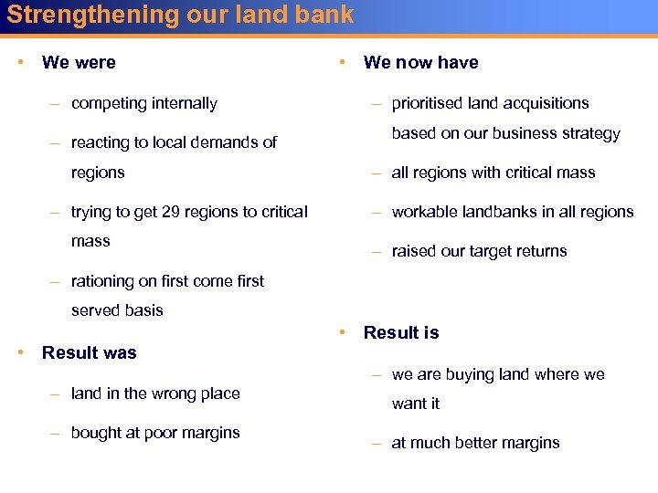Strengthening our land bank • We were – competing internally – reacting to local