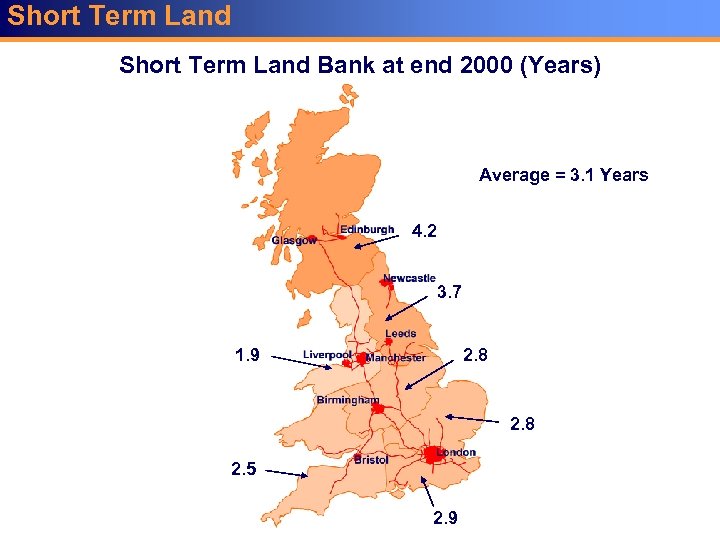 Short Term Land Bank at end 2000 (Years) Average = 3. 1 Years 4.