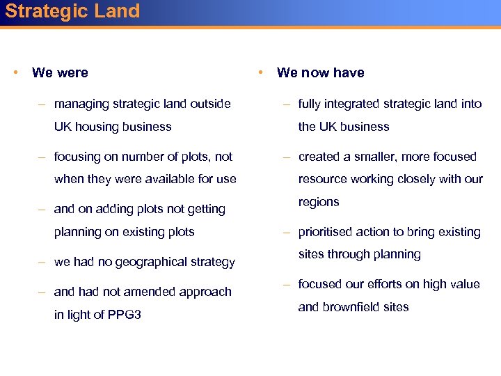 Strategic Land • We were – managing strategic land outside UK housing business –