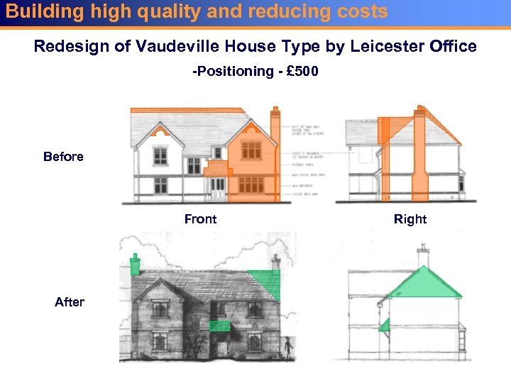 Building high quality and reducing costs Redesign of Vaudeville House Type by Leicester Office