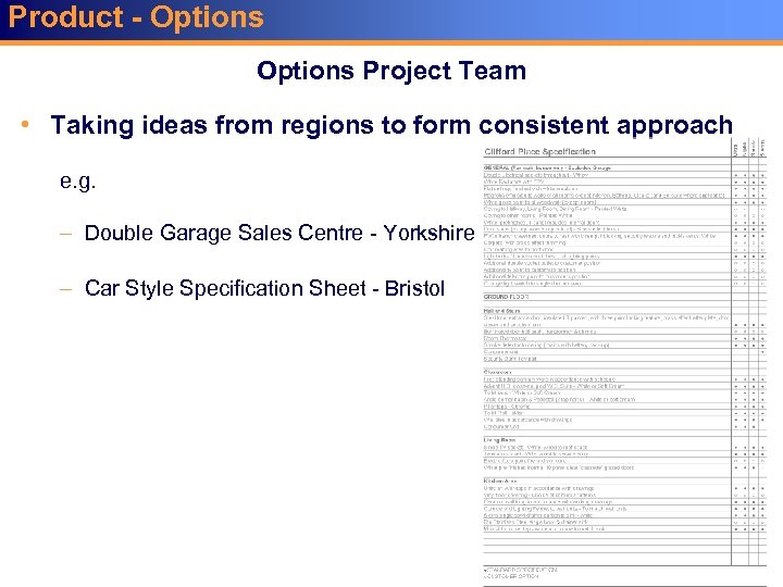 Product - Options Project Team • Taking ideas from regions to form consistent approach