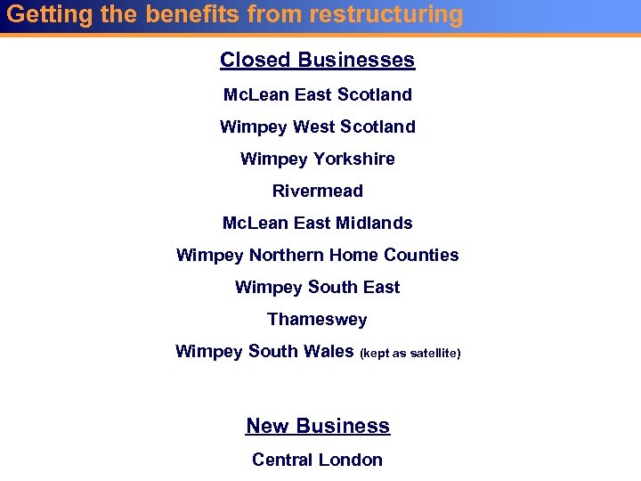Getting the benefits from restructuring Closed Businesses Mc. Lean East Scotland Wimpey West Scotland