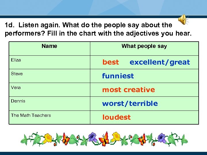 1 d. Listen again. What do the people say about the performers? Fill in