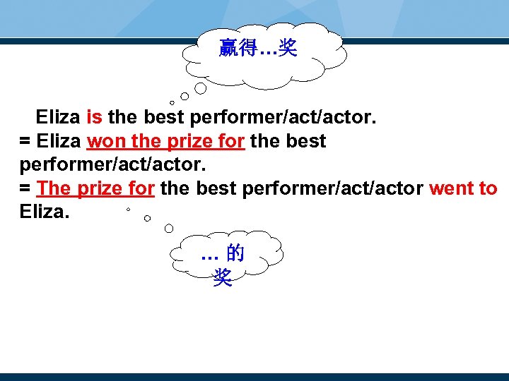 赢得…奖 Eliza is the best performer/actor. = Eliza won the prize for the best