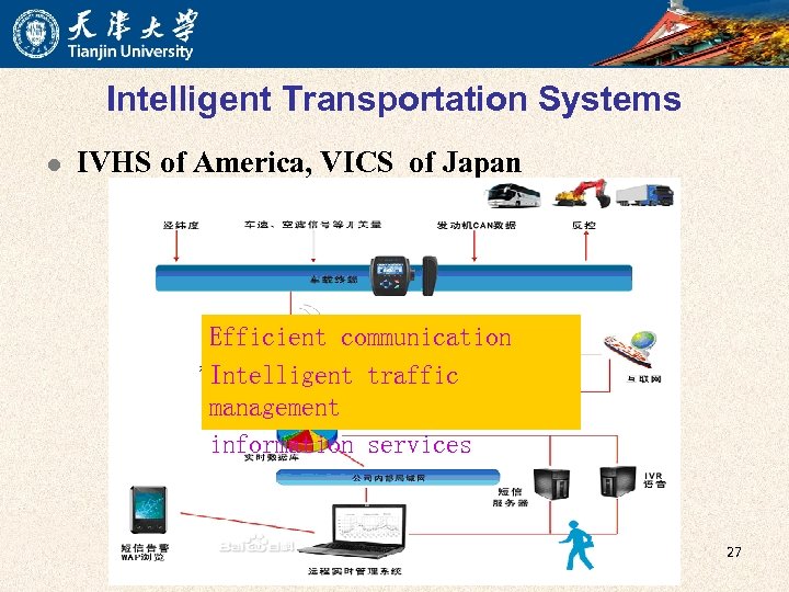 Intelligent Transportation Systems l IVHS of America, VICS of Japan Efficient communication Intelligent traffic