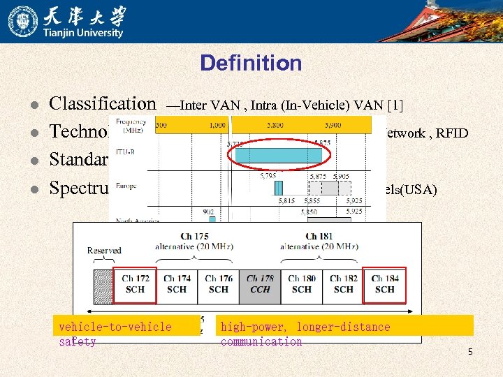 Definition l l Classification —Inter VAN , Intra (In-Vehicle) VAN [1] Technology —Bluetooth, WIFI,