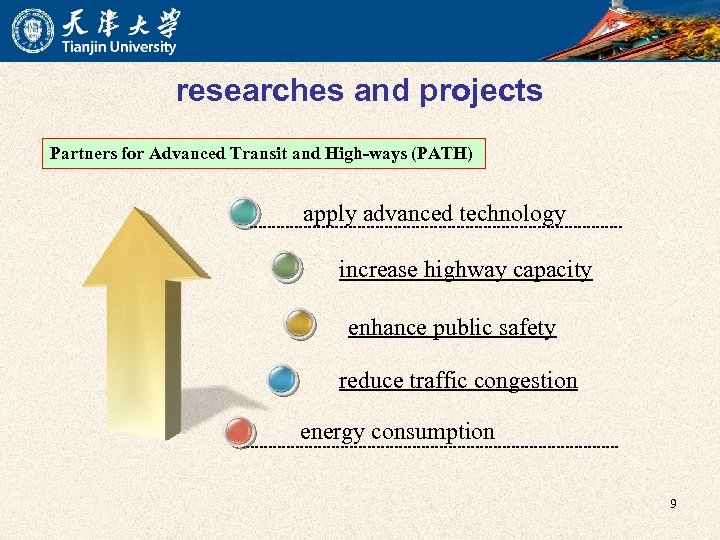 researches and projects Partners for Advanced Transit and High-ways (PATH) apply advanced technology increase