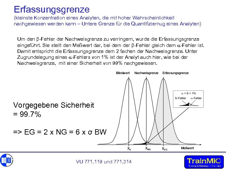 Erfassungsgrenze (kleinste Konzentration eines Analyten, die mit hoher Wahrscheinlichkeit nachgewiesen werden kann – Untere