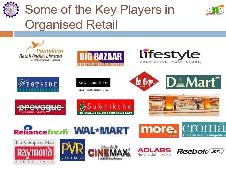 Some of the Key Players in Organised Retail 