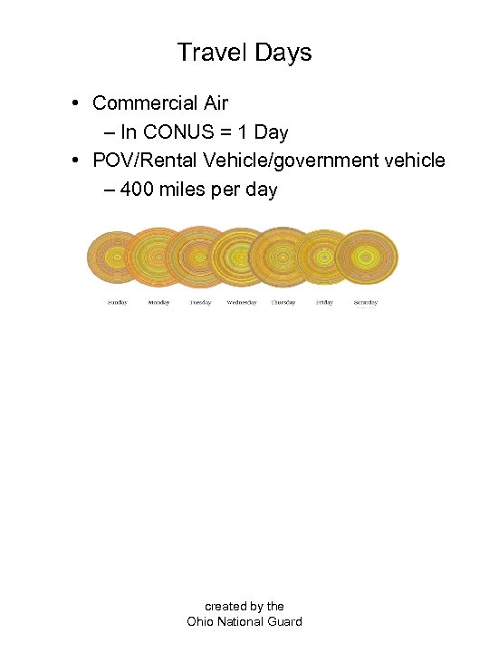 Travel Days • Commercial Air – In CONUS = 1 Day • POV/Rental Vehicle/government