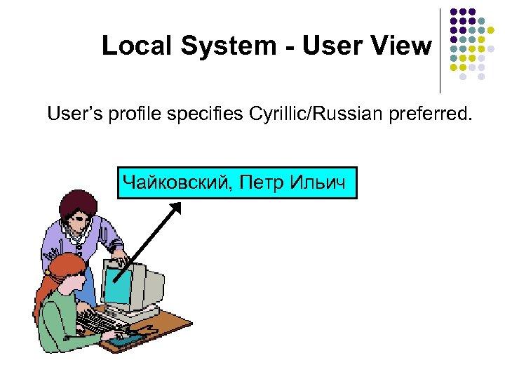 Local System - User View User’s profile specifies Cyrillic/Russian preferred. Чайковский, Петр Ильич 