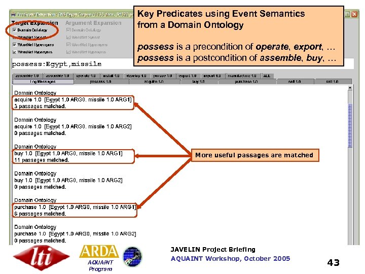 Key Predicates using Event Semantics from a Domain Ontology possess is a precondition of