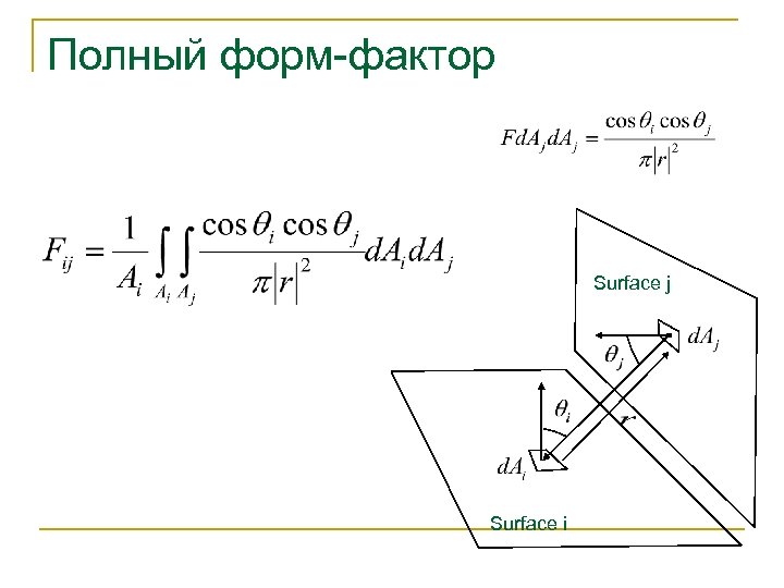 Полный форм-фактор Surface j Surface i 