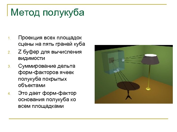 Метод полукуба 1. 2. 3. 4. Проекция всех площадок сцены на пять граней куба