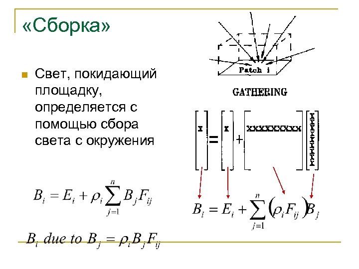  «Сборка» n Свет, покидающий площадку, определяется с помощью сбора света с окружения 