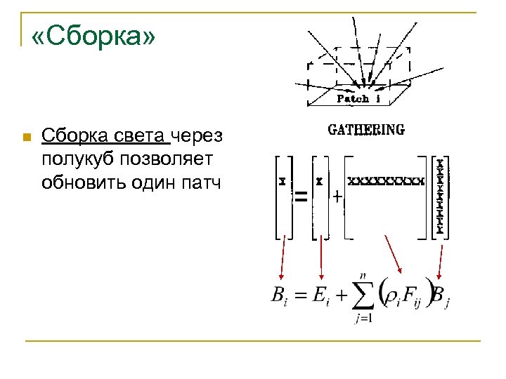  «Сборка» n Сборка света через полукуб позволяет обновить один патч 