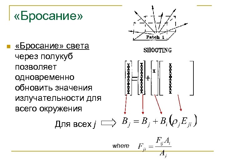  «Бросание» n «Бросание» света через полукуб позволяет одновременно обновить значения излучательности для всего