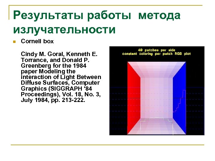 Результаты работы метода излучательности n Cornell box Cindy M. Goral, Kenneth E. Torrance, and