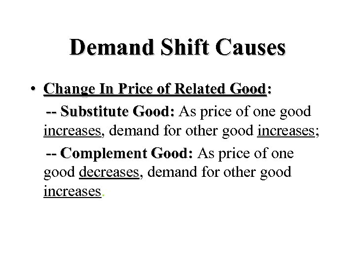 Demand Shift Causes • Change In Price of Related Good: -- Substitute Good: As