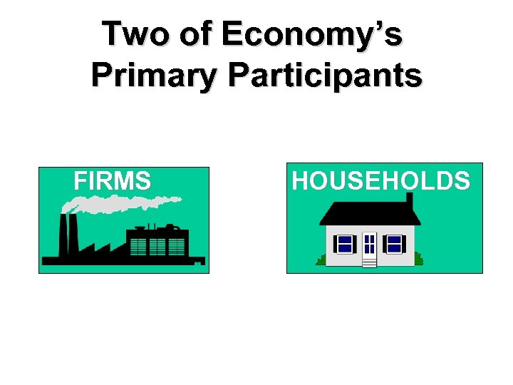 Two of Economy’s Primary Participants FIRMS HOUSEHOLDS 