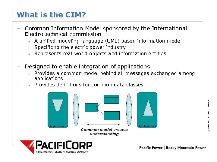 What is the CIM? – Common Information Model sponsored by the International Electrotechnical commission