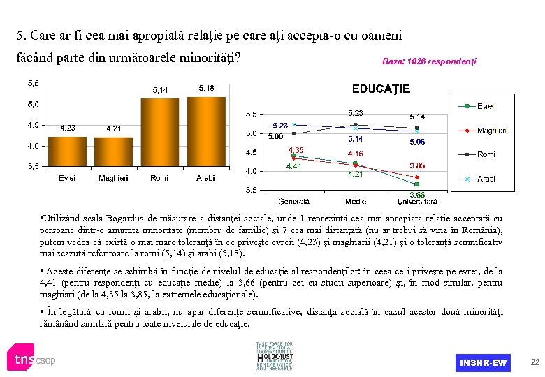 5. Care ar fi cea mai apropiată relaţie pe care aţi accepta-o cu oameni