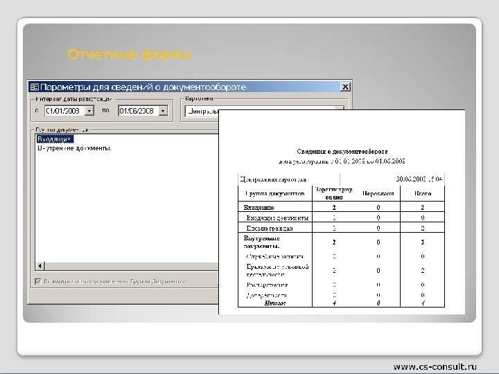 Отчетные формы 
