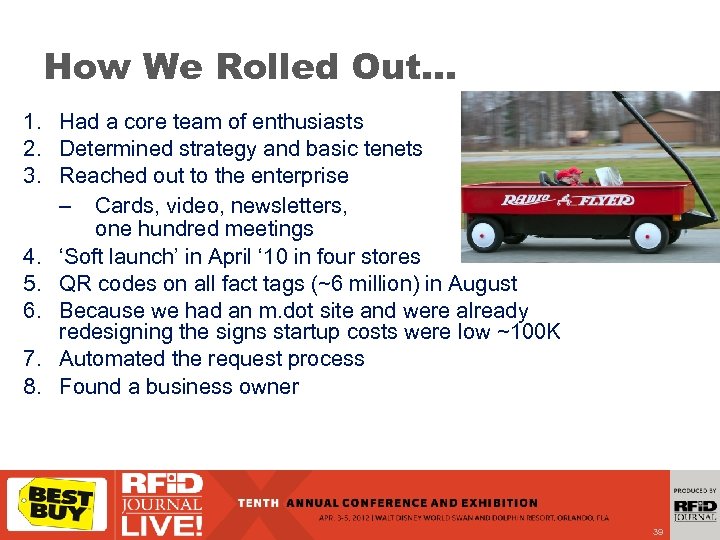 How We Rolled Out… 1. Had a core team of enthusiasts 2. Determined strategy