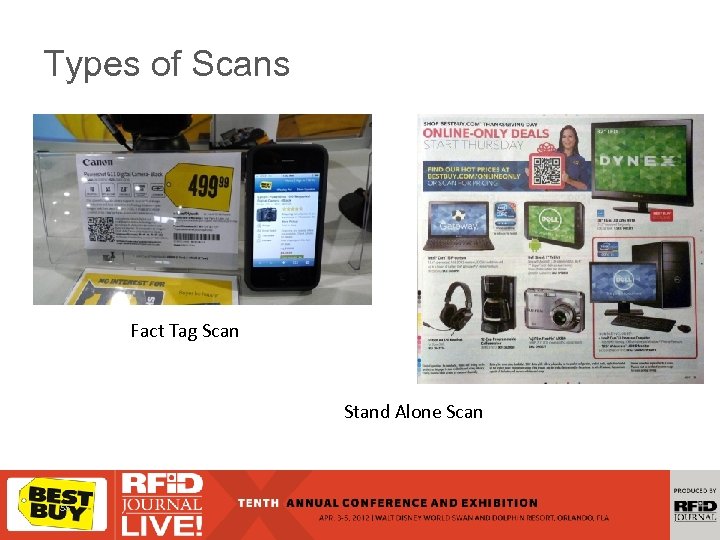 Types of Scans Fact Tag Scan Stand Alone Scan 55 