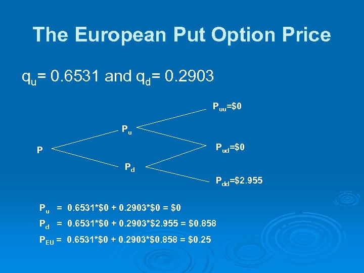 The European Put Option Price qu= 0. 6531 and qd= 0. 2903 Puu=$0 Pu