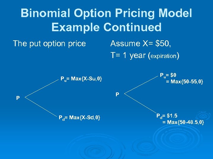 Binomial Option Pricing Model Example Continued The put option price Assume X= $50, T=