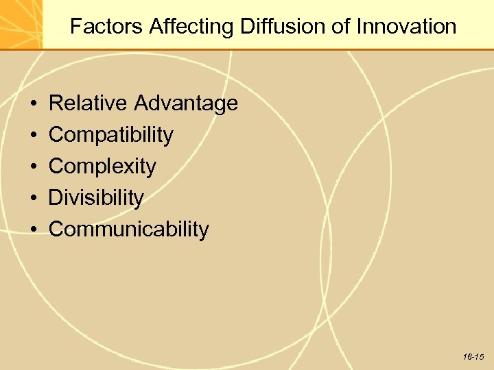 Factors Affecting Diffusion of Innovation • • • Relative Advantage Compatibility Complexity Divisibility Communicability