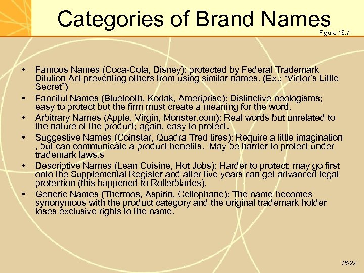 Categories of Brand Names Figure 16. 7 • • • Famous Names (Coca-Cola, Disney):