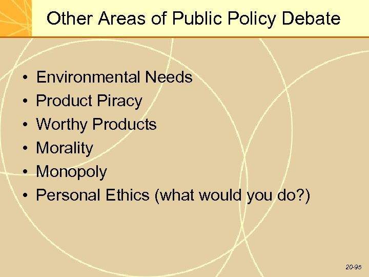 Other Areas of Public Policy Debate • • • Environmental Needs Product Piracy Worthy