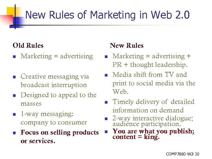 New Rules of Marketing in Web 2. 0 Old Rules n Marketing = advertising