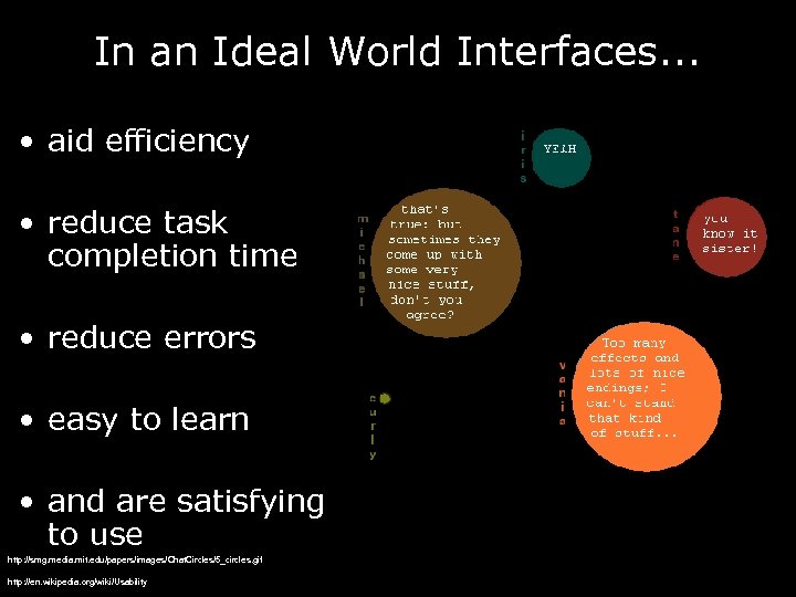 In an Ideal World Interfaces. . . • aid efficiency • reduce task completion