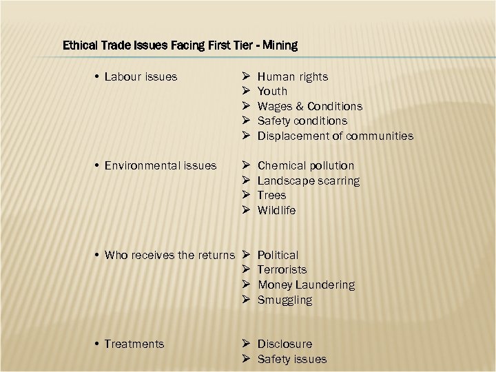 Ethical Trade Issues Facing First Tier - Mining • Labour issues Ø Ø Ø