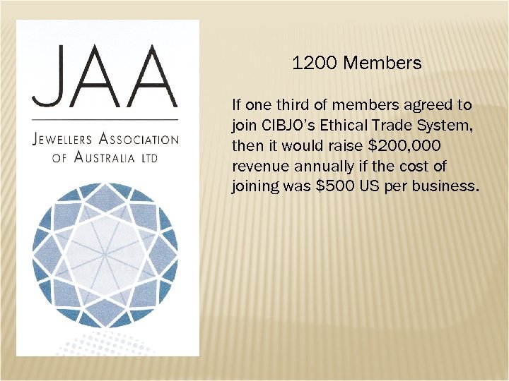1200 Members If one third of members agreed to join CIBJO’s Ethical Trade System,