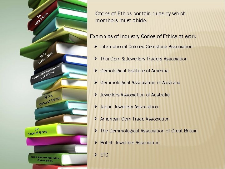 Codes of Ethics contain rules by which members must abide. s A hic JA