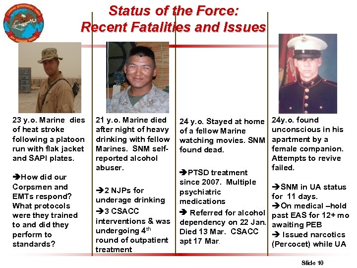Status of the Force: Recent Fatalities and Issues 23 y. o. Marine dies of