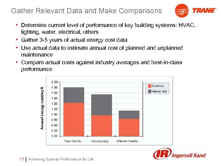 Gather Relevant Data and Make Comparisons • Determine current level of performance of key