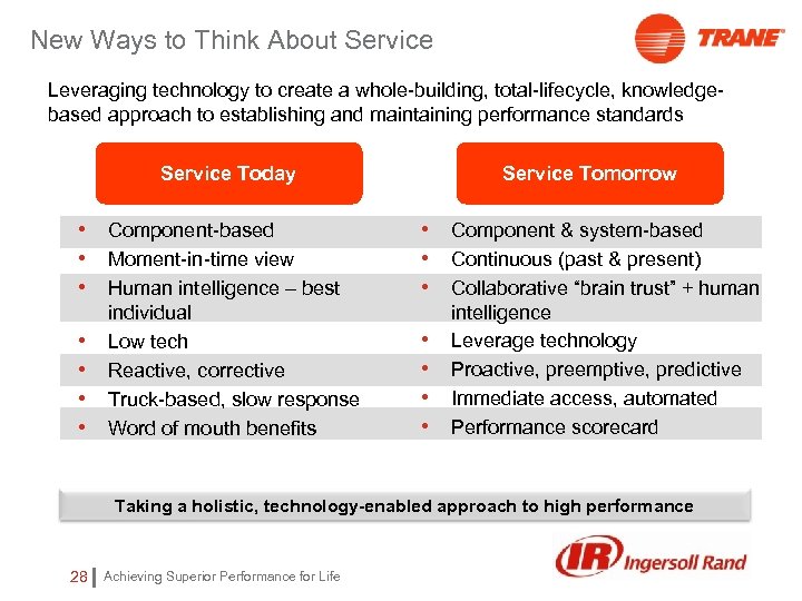 New Ways to Think About Service Leveraging technology to create a whole-building, total-lifecycle, knowledgebased