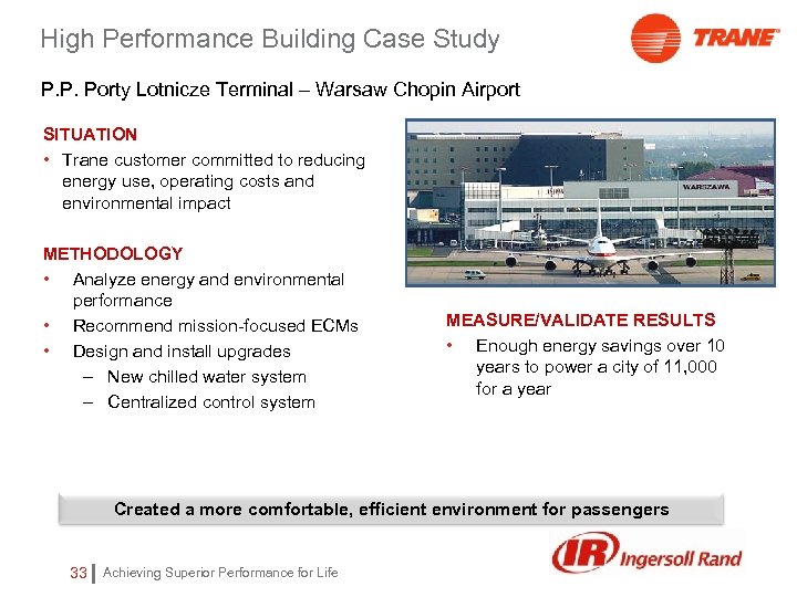 High Performance Building Case Study P. P. Porty Lotnicze Terminal – Warsaw Chopin Airport