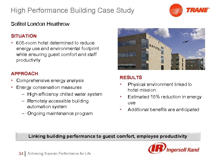High Performance Building Case Study Sofitel London Heathrow SITUATION • 605 -room hotel determined