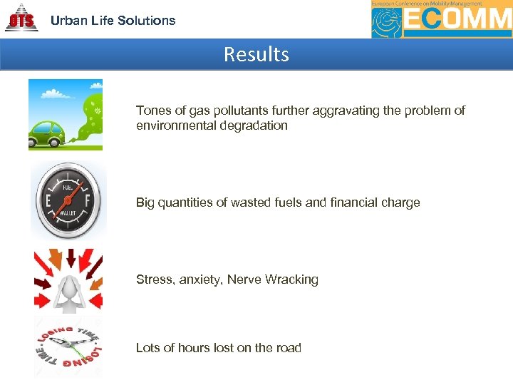 Urban Life Solutions Results Tones of gas pollutants further aggravating the problem of environmental