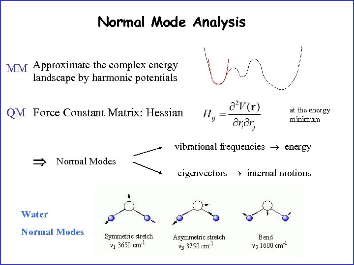 Normal Mode Analysis MM Approximate the complex energy landscape by harmonic potentials QM Force