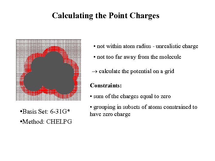 Calculating the Point Charges • not within atom radius - unrealistic charge • not