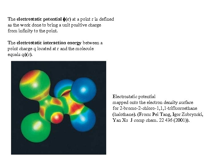 The electrostatic potential (r) at a point r is defined as the work done