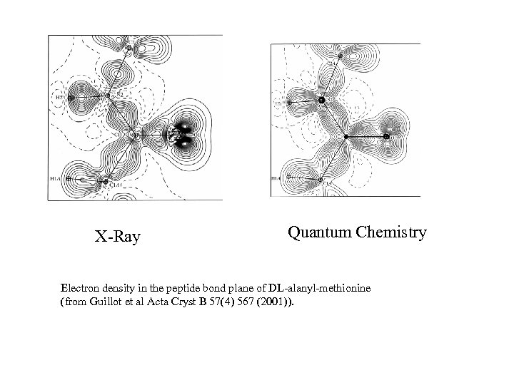 X-Ray Quantum Chemistry Electron density in the peptide bond plane of DL-alanyl-methionine (from Guillot